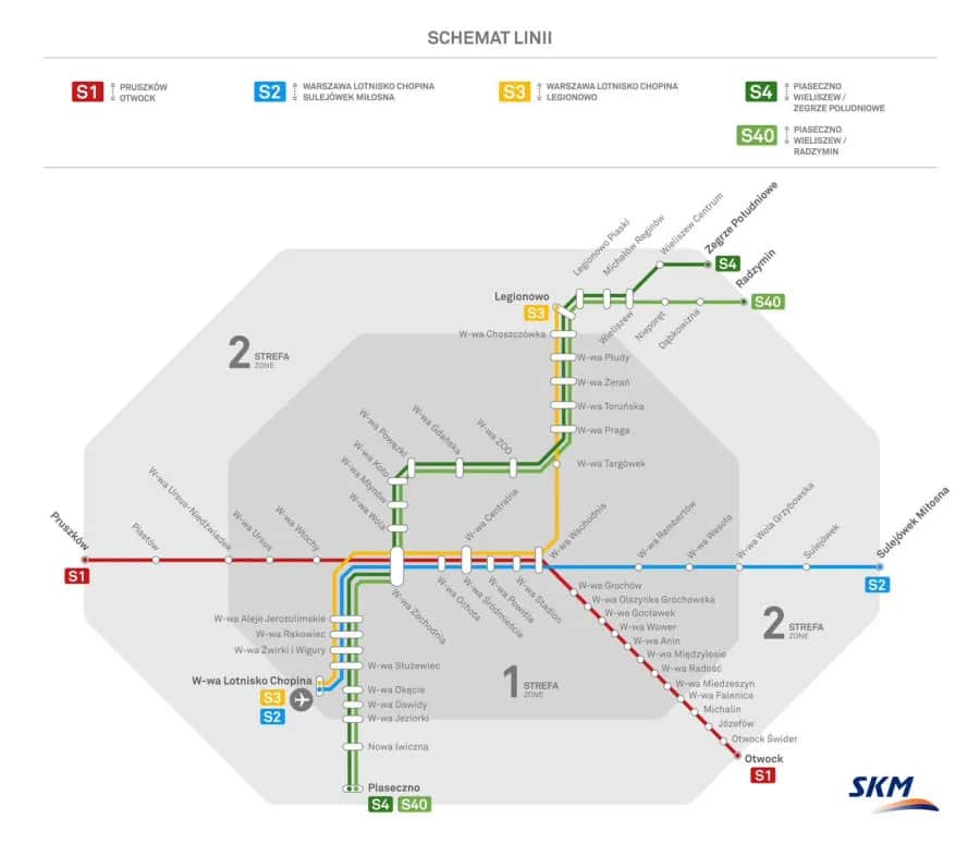 Rozkład Jazdy Koleje Mazowieckie: Znajdź Swój Pociąg Bez Błędów!